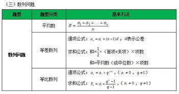 广西,基础知识,大全,区考行测