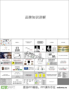 品牌基础知识培训资料