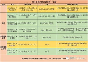 评估基础知识简答题