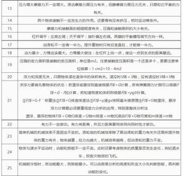 初中物理基础知识教学