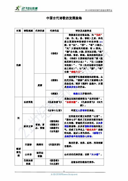 数学必修三基础知识,语文必修三基础知识,生物必修三基础知识填空