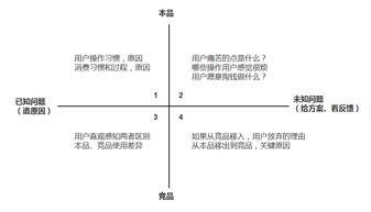 水锁基础知识调研