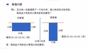 小学数学基础知识百度云