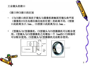 单反相机镜头选择基础知识