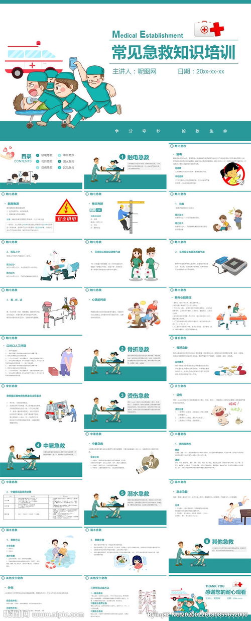 急救基础知识ppt课件
