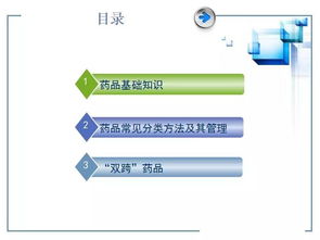 药品的基础知识和药品分类,药品基础知识试题及答案,药品基础知识培训内容