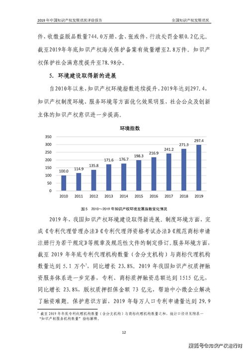 2019知识产权基础答案