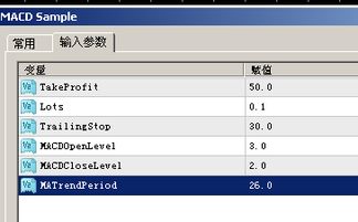 基础知识,详解,外汇,文档