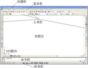 基础知识,识别,cad