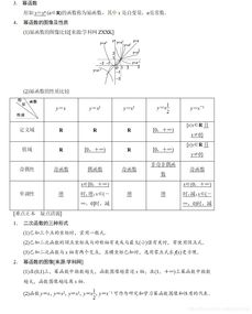 幂函数高三基础知识