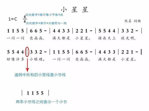 第五集吉他入门基础知识讲解