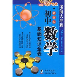 小学初中数学基础知识大全,初中数学基础知识大全汇总,初中数学基础知识大全有用吗