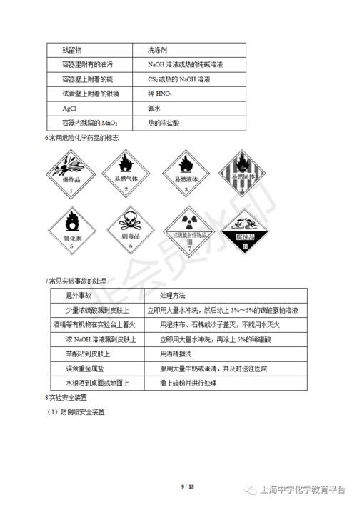 高考化学实验基础知识点