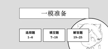 广博的知识是选题的基础