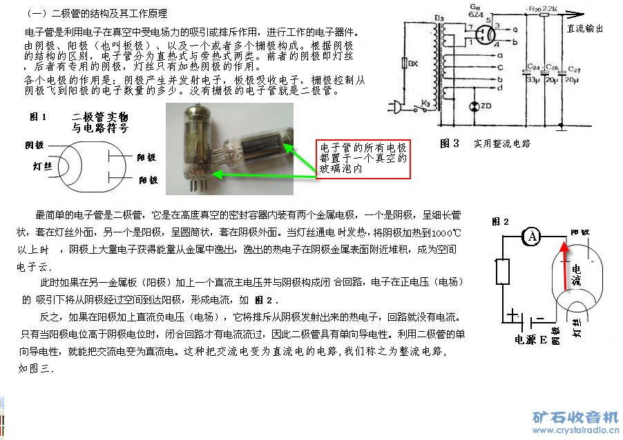 二极管芯片基础知识