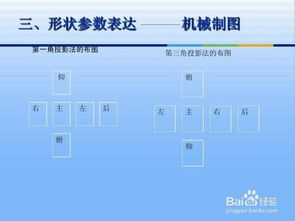 word基础知识教学教程