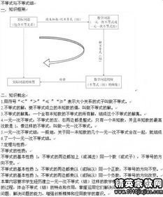 圆基础知识