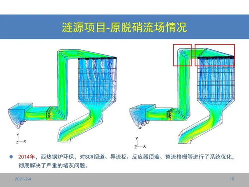 SCR反应器设计基础知识