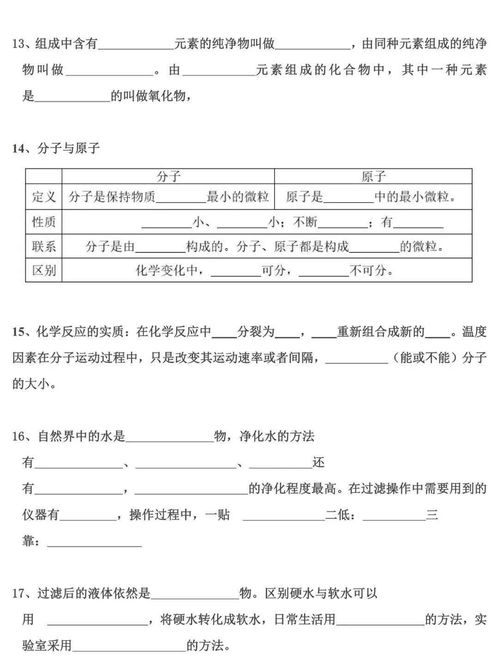 初三化学基础知识填空题答案,八年级上册基础知识填空题,初三化学入门基础知识