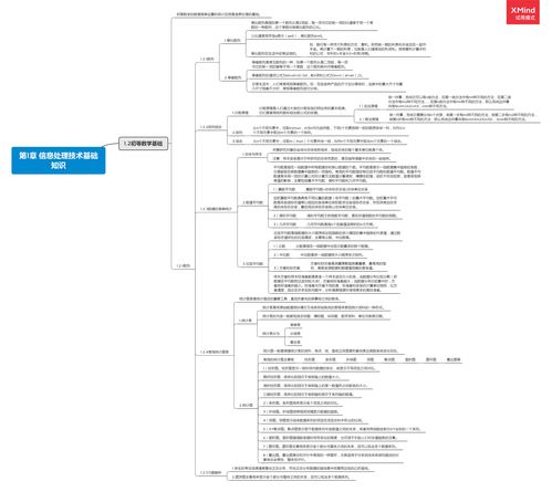 信息处理技术基础知识总结
