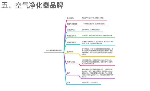 大气数据系统基础知识