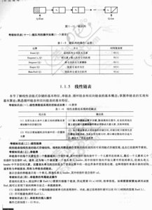 计算机公共知识基础,计算机二级公共知识,计算机二级理论知识