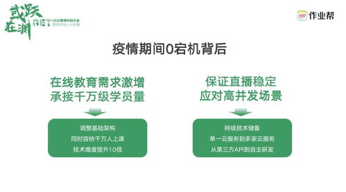 直播的基础知识,新闻基础知识试题及答案,直播入门基础知识