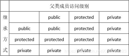 专业基础知识是什么意思,医学基础知识是什么意思,基础知识的巩固是什么意思