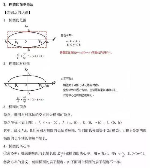 圆锥曲线高中基础知识