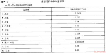 税法,知识点,基础,知识